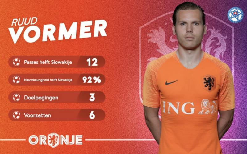 Ruud Vormer komt vlak na debuut bij Oranje meteen met geweldige reactie